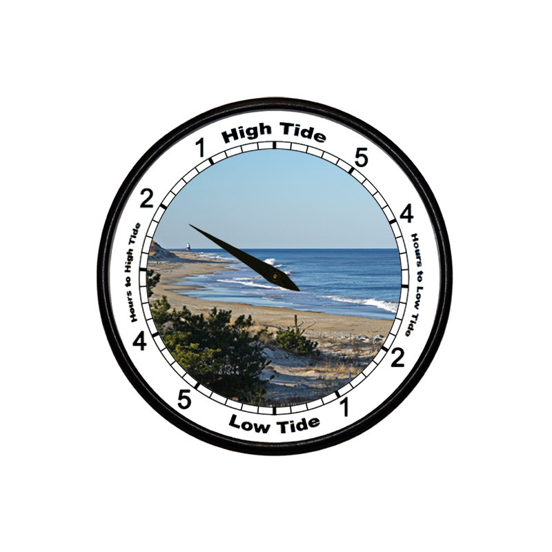 Herring Point - TIDE CLOCK