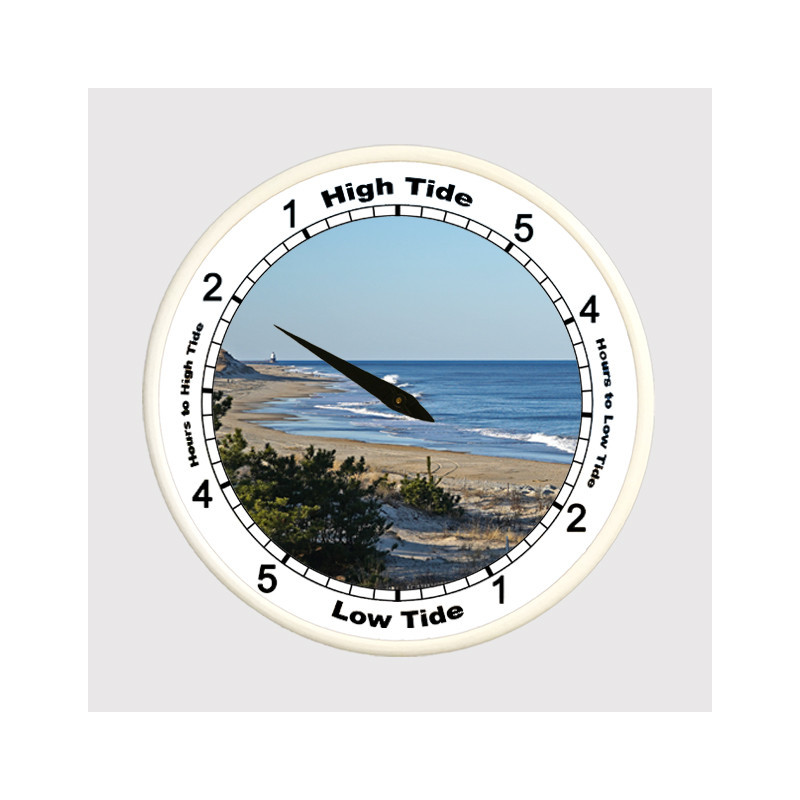 Herring Point - TIDE CLOCK