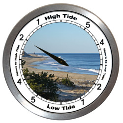 Herring Point - TIDE CLOCK