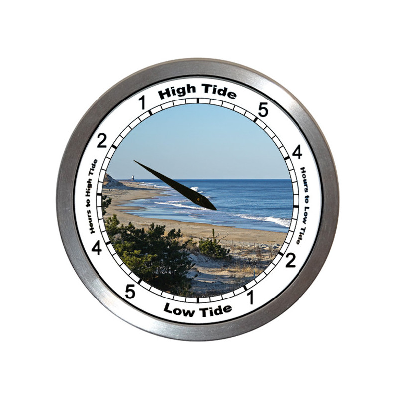 Herring Point - TIDE CLOCK