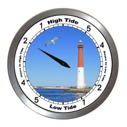 Barnegat Lighthouse - TIDE CLOCK