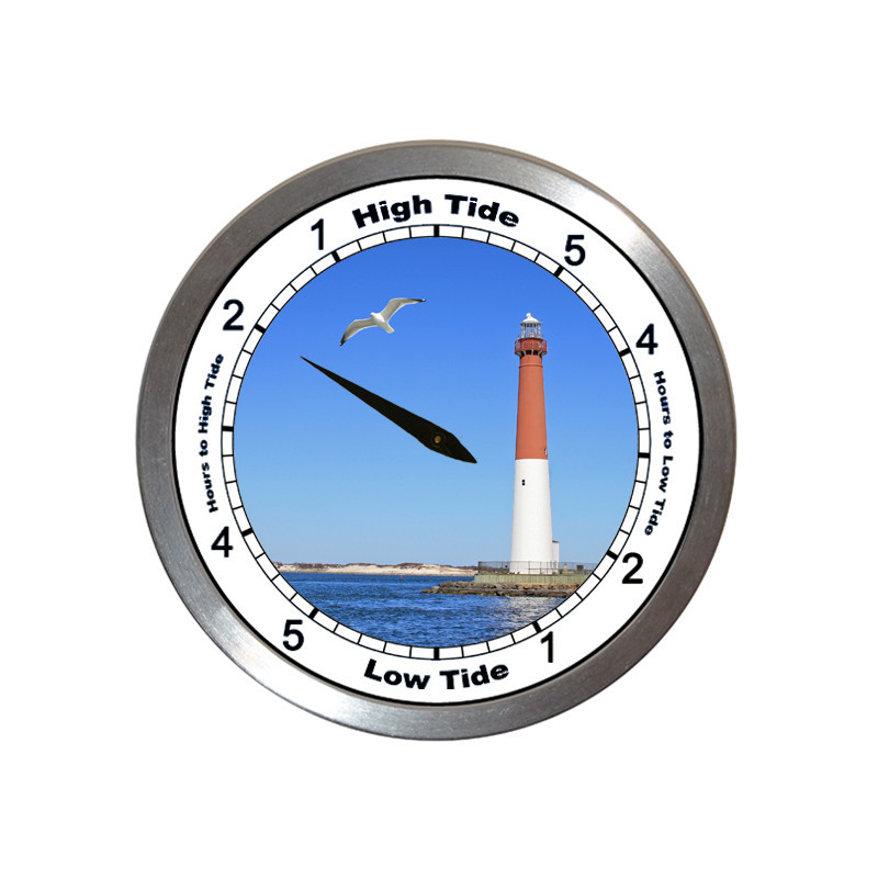 Barnegat Lighthouse - TIDE CLOCK