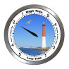 Barnegat Lighthouse - TIDE CLOCK