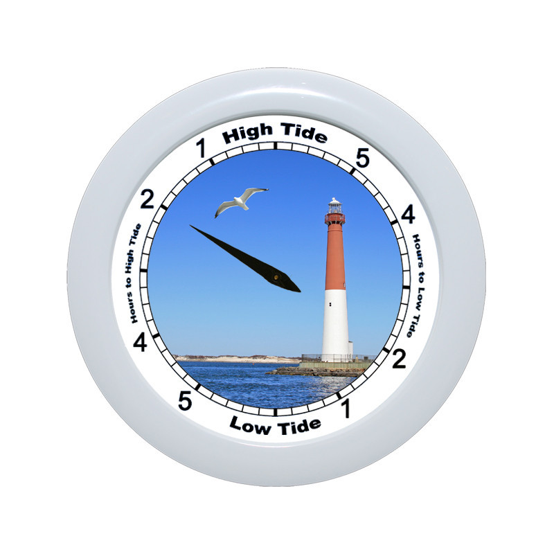 Barnegat Lighthouse - TIDE CLOCK