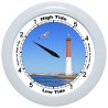 Barnegat Lighthouse - TIDE CLOCK
