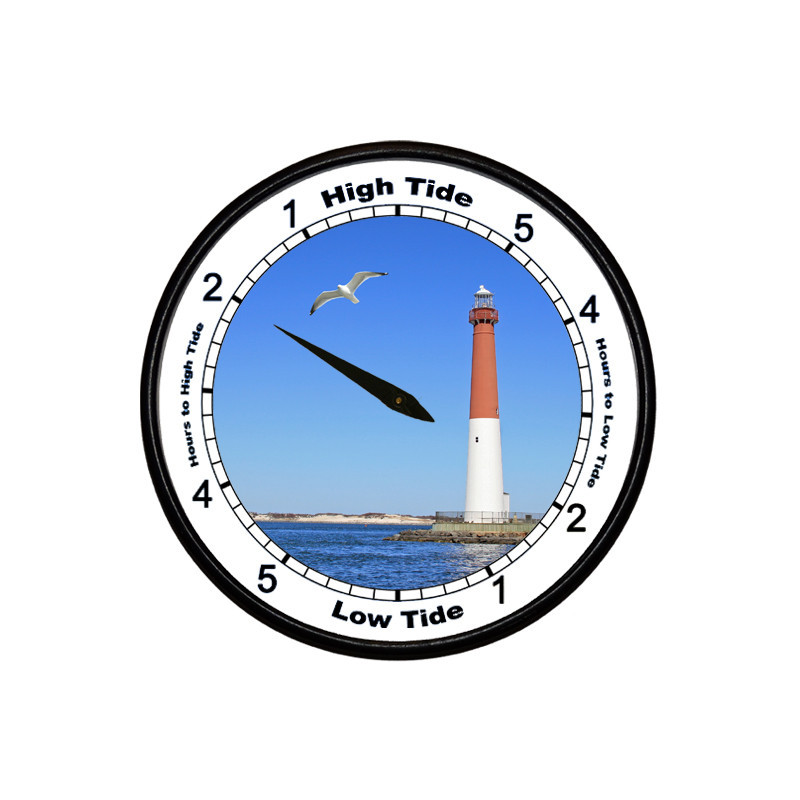Barnegat Lighthouse - TIDE CLOCK