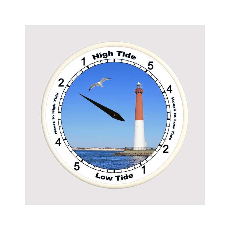 Barnegat Lighthouse - TIDE CLOCK