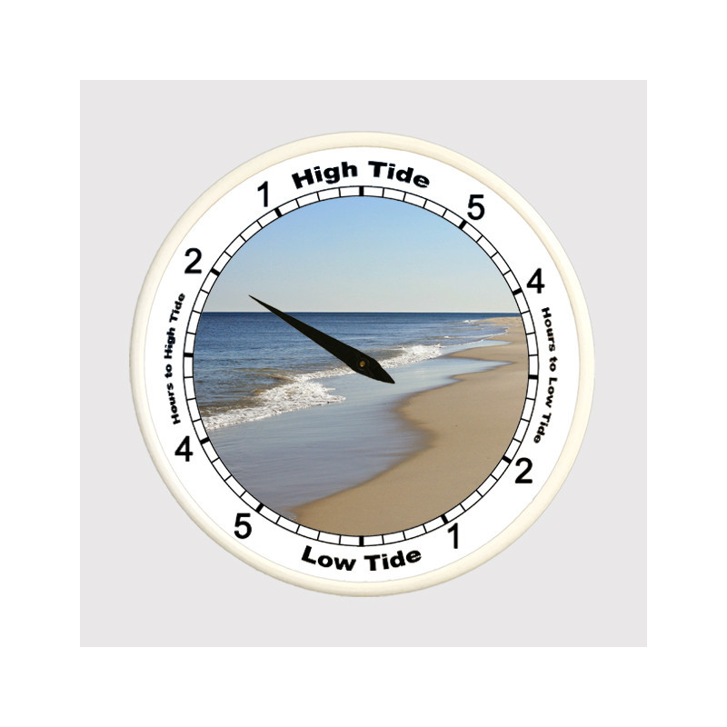 Ocean Beach - TIDE CLOCK