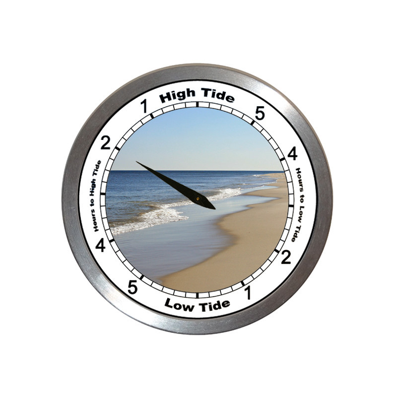 Ocean Beach - TIDE CLOCK
